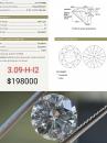 3.09 H I2 GIA2211579880