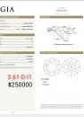 3.61 D I1 GIA6375318227