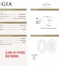 2.00 D VVS2 GIA2437276291